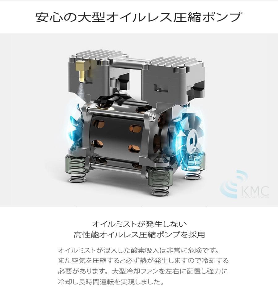 酸素発生器 酸素濃縮器 M1O2-S5L 【日本製】【酸素濃度最大93％】