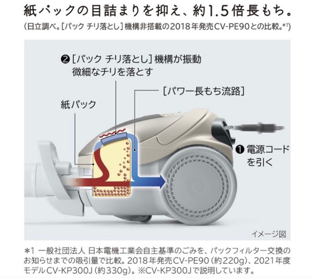 新品未使用 HITACHI 日立 強力パワー650W クリーナー