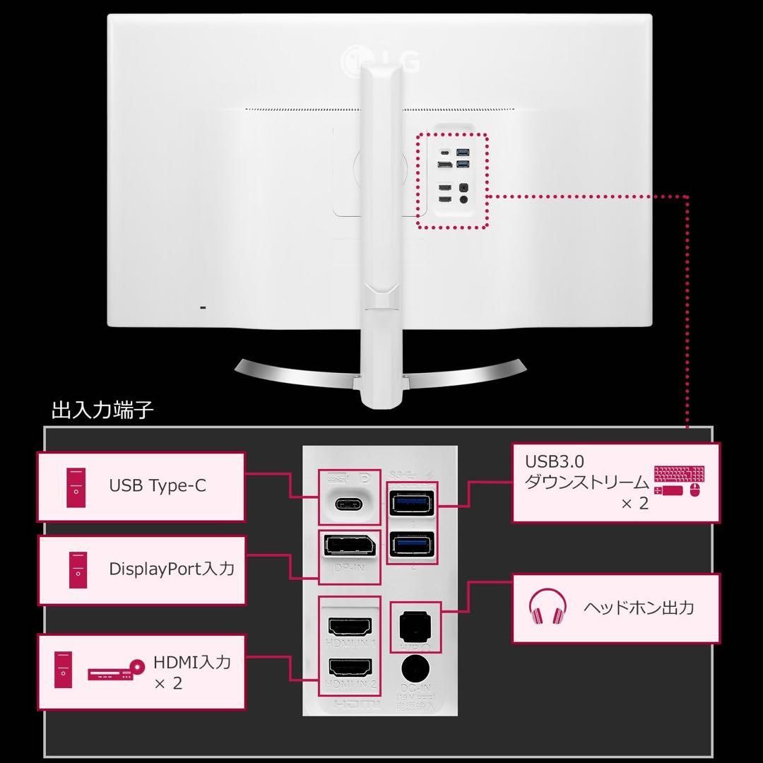 LG 4Kモニター ディスプレイ32UD99-W 31.5インチ