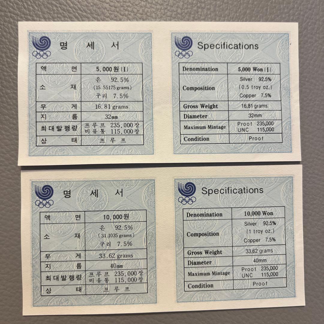 1988年ソウルオリンピック 記念銀貨セット