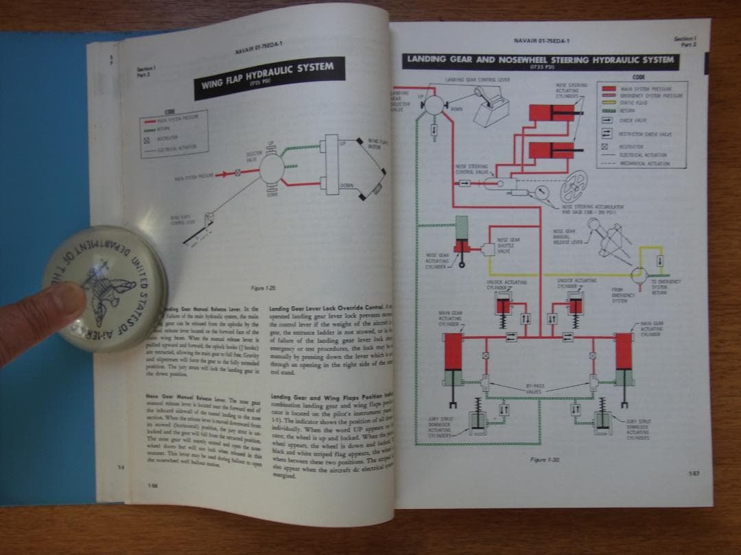 1973年米海軍フライトマニュアル「DP-2Eネプチューン無人標的機母機」