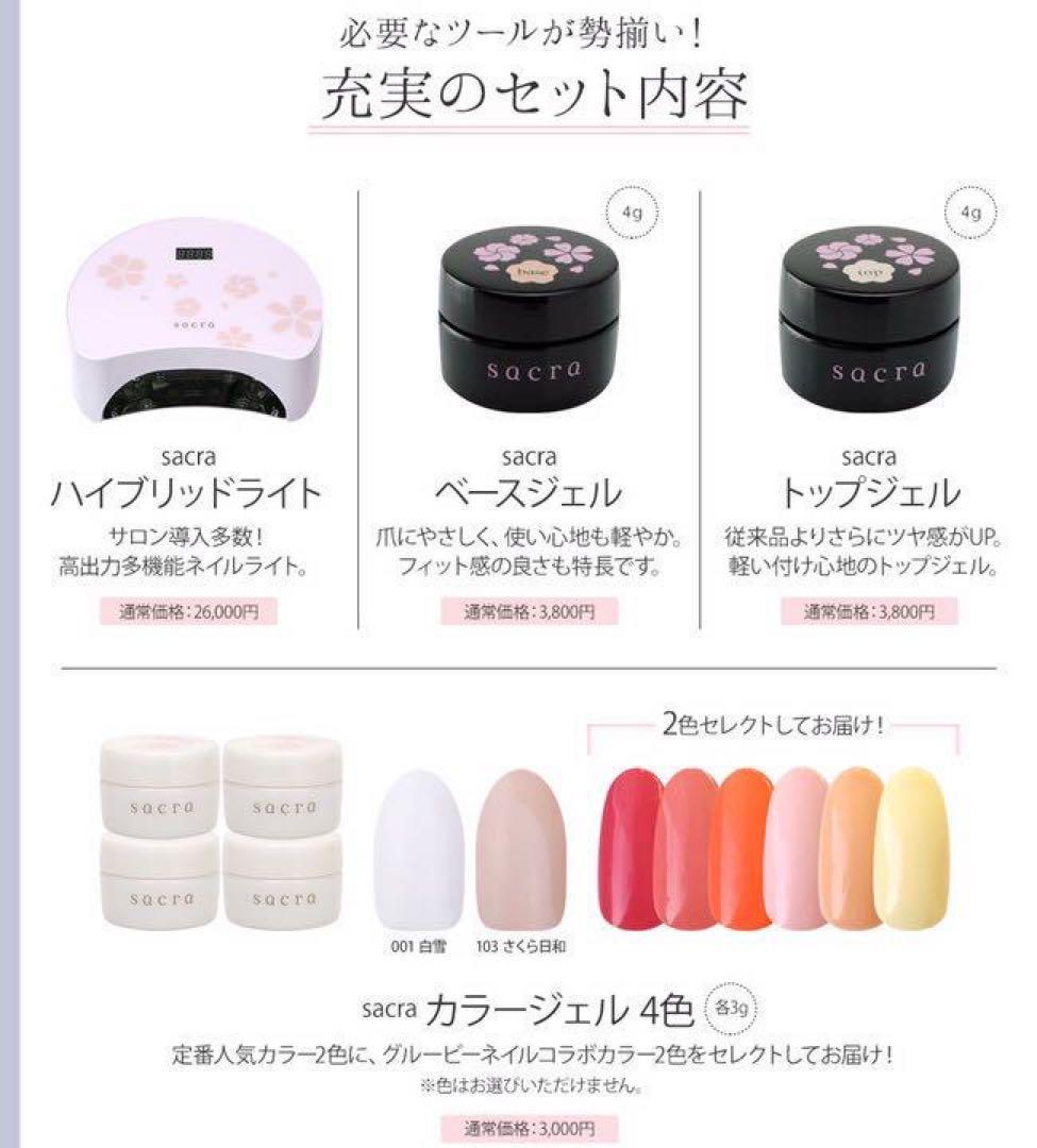 ネイルン配送方法必読ページ