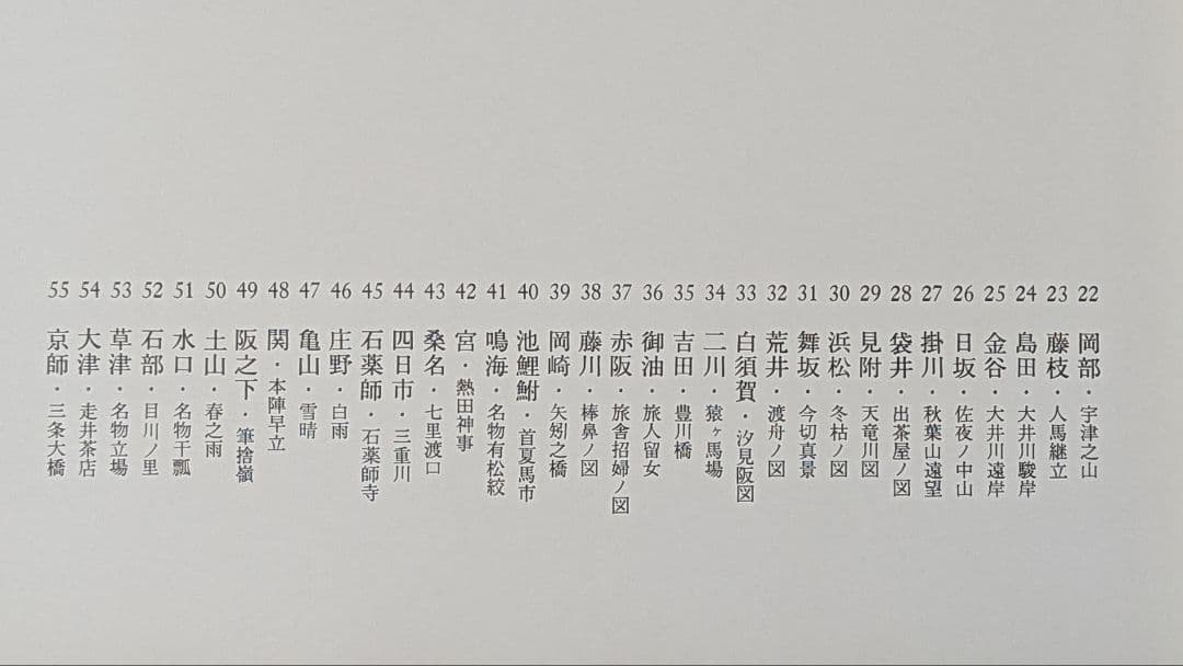 専用浮世絵版画集(東海道五十三次)　原色図版53枚入り