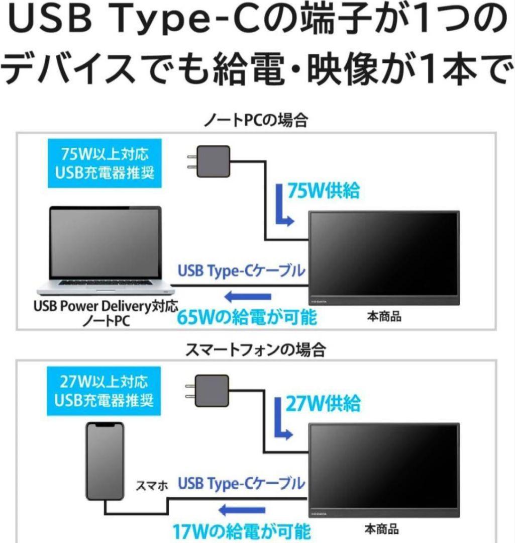 IODATA モバイルモニター 15.6インチ(2024年モデル) フルHD
