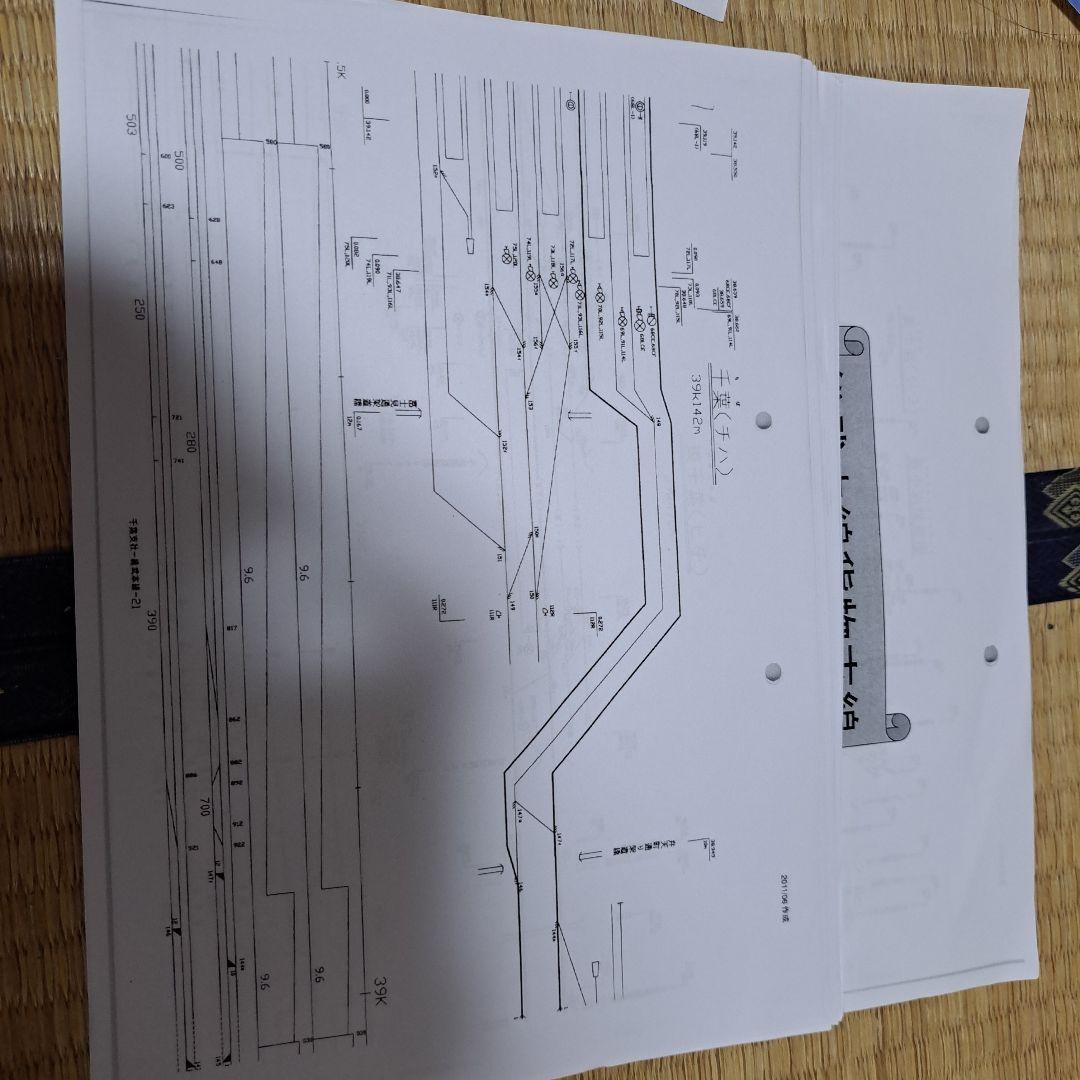 ＪＲ東日本総武本線線路図